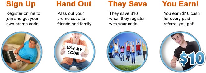 Earning Money is Easy!