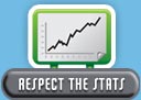 Telling Statistics
