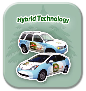 Hybrid Vehicles