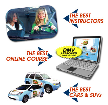 Full Service Simi Valley Driving School